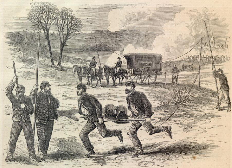 Image result for civil war telegraph